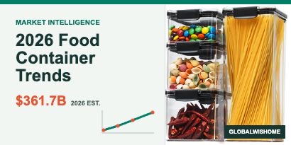 Reusable food storage containers with 2026 global food container market growth chart'